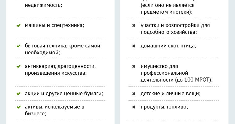 Торги по конфискату отзывы