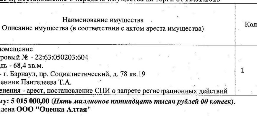Арестованные квартиры от банков выставили на продажу в барнауле и аукционные квартиры в алтайском крае