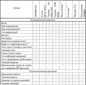 Схема подключения блока питания Takon 19