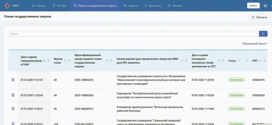 Новая платформа электронной коммерции и система государственного информационно-аналитического управления государственными закупками по итогам первого года работы