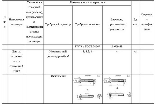 Ткп коммерческое предложение расшифровка