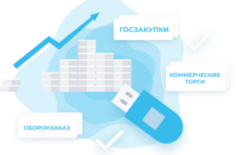 Торги сбербанк официальный сайт залоговое имущество продажа