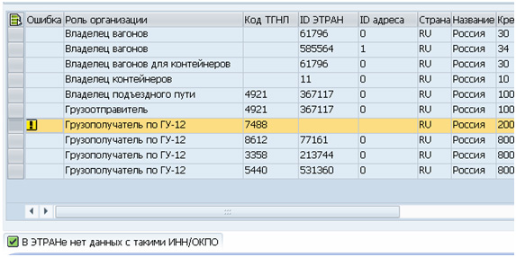 Как узнать tgnl код
