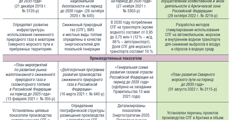 Тутурский участок